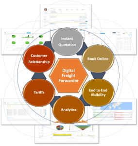 Digital Freight Portal